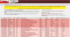 Desktop Screenshot of activaid.rumborak.de